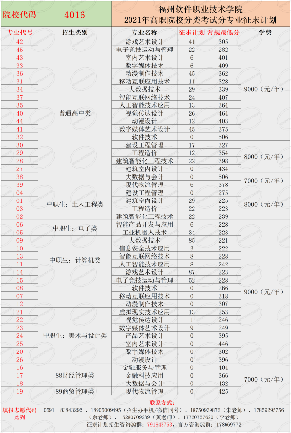 wps图片-修改尺寸.png